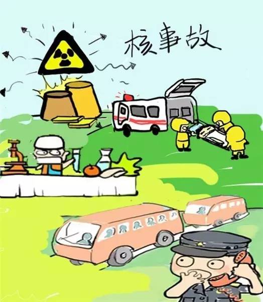 新品推薦——基于核應急事故的SabreBPM放射性氣溶膠連續(xù)監(jiān)測儀